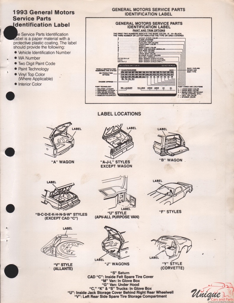 1993 General Motors Paint Charts Martin-Senour 13
